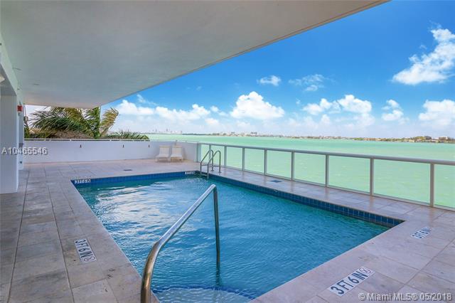 Entire Apartment Building Or Hotel Building For Sale - 15 luxury split level lofts $19,500,000